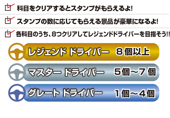 ルール説明とステキ度
